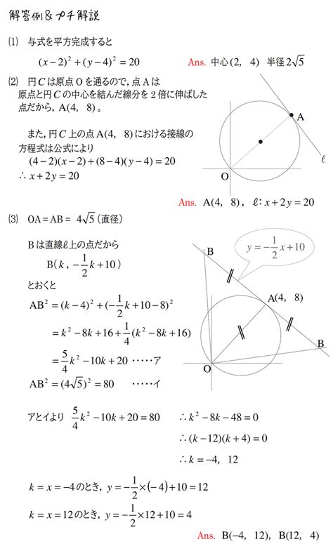 【4月新高3進研模試対策】⑭数学Ⅱ（図形と方程式） 赤城 ︎