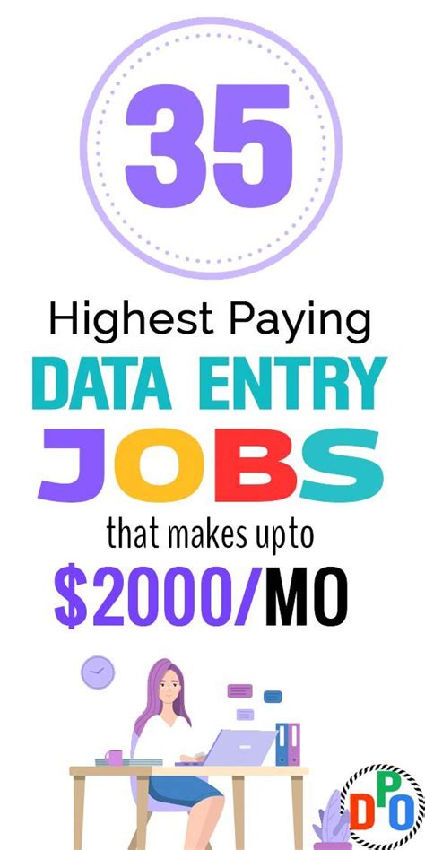 Best Work From Home Data Entry Jobs That Pay Well Data Entry Jobs