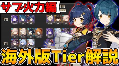 【原神】海外のtier表を見ながら各サブアタッカーについて解説！【genshin Impact】 原神動画まとめ