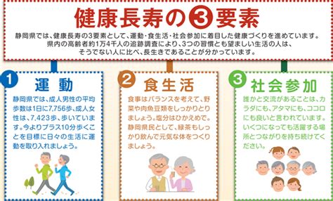 介護予防｜磐田市公式ウェブサイト