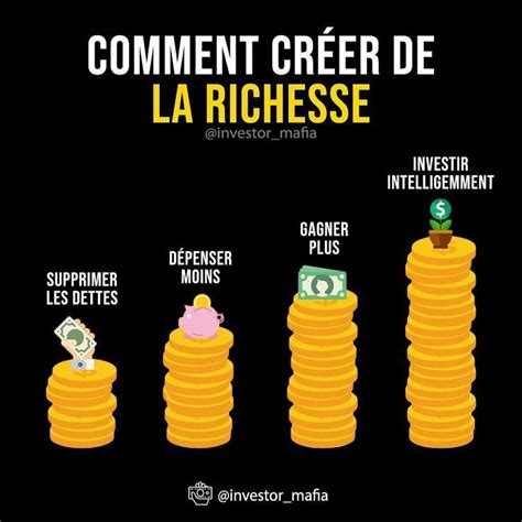 Omment Créer De La Richesse En 2019 Partagez Votre Vision Sur ça En