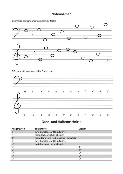 Notennamen Ganz Und Halbtonschritte Klaviertastatur