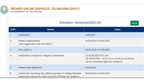 TS DOST Phase 1 Seat Allotment Results 2023 Link At Dost Cgg Gov In