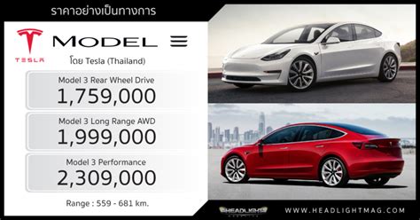 ราคาอย่างเป็นทางการ Tesla Model 3 1 759 000 2 309 000 บาท วิ่งได้