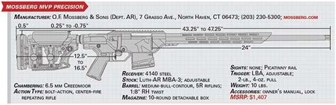 Tested Mossberg Mvp Precision Rifle An Official Journal Of The Nra