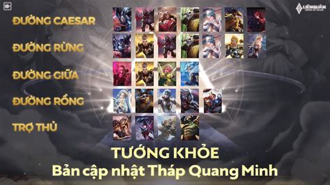 T Ng H P C C T Ng M Nh Trong B N C P Nh T Th P Quang Minh Youtube