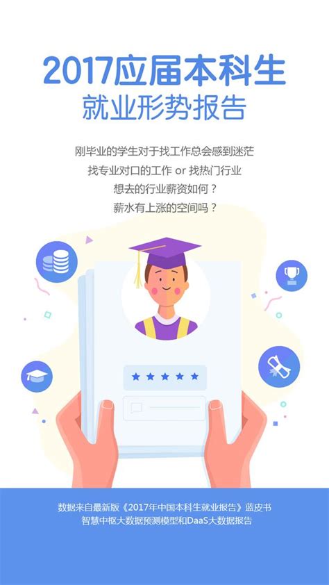德塔精要：2017年應屆本科畢業生就業形式報告 每日頭條
