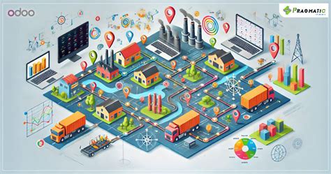 Map Your Way To Supply Chain Success How Visualization Drives