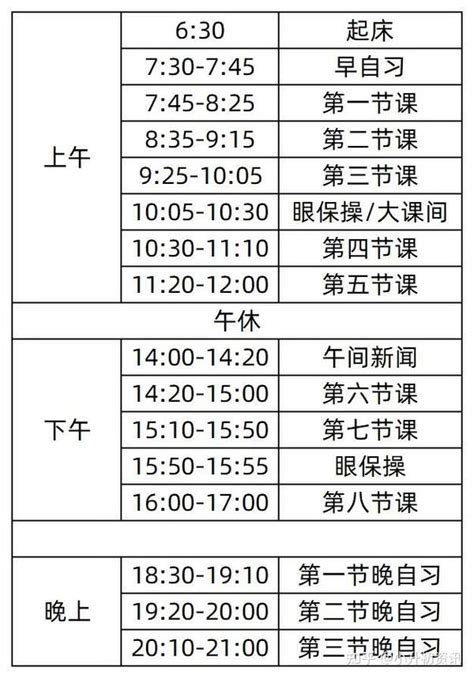 外校、华一寄、566、712等26所学校作息安排汇总！ 知乎