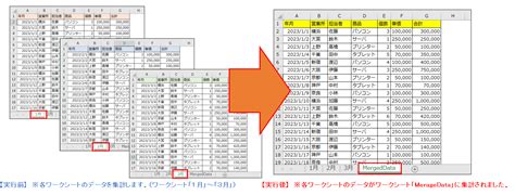 Excel Vba