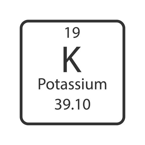 Potassium symbol. Chemical element of the periodic table. Vector ...