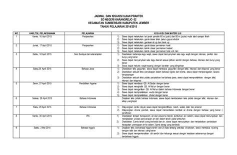 Jadwal Dan Kisi Ujian Praktek 2014 2015 PPT