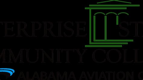 Community Colleges In Mobile Alabama - College Choices