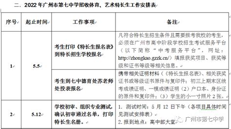 2022年广州市第七中学高中特长生招生工作方案中考政策信息