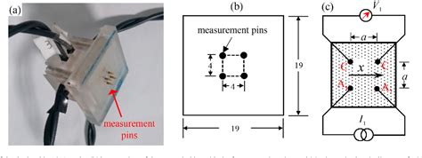 Evaluation Of 475 Cid 1 C Embrittlement In UNS S32750 Super Duplex