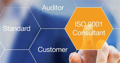 Should You Use An Iso Consultant Council