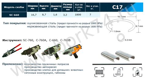 Скоба обжимная металлическая С 17 для скобообжимного инструмента