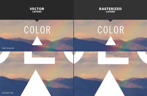 Learn When To Rasterize Your Type And Shape Layers Adobe Photoshop