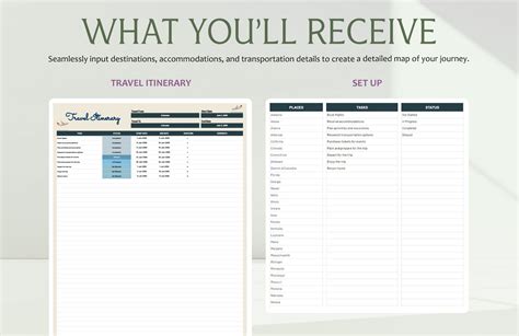 Travel Itinerary Map Template in MS Excel, Google Sheets - Download ...