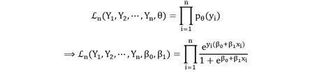 Decoding Logistic Regression Using Mle Analytics Vidhya