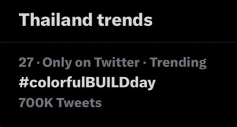 Build Balkan Fc On Twitter Rt Builditalia Go Go Go Beyourluve 🥰 We