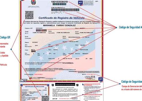 Gu A Paso A Paso C Mo Solicitar Un Certificado De Caracter Sticas