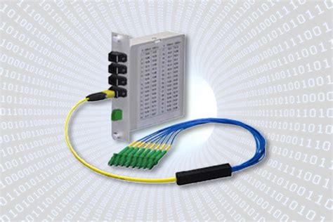 Passive Optical Lan Naessolutions It