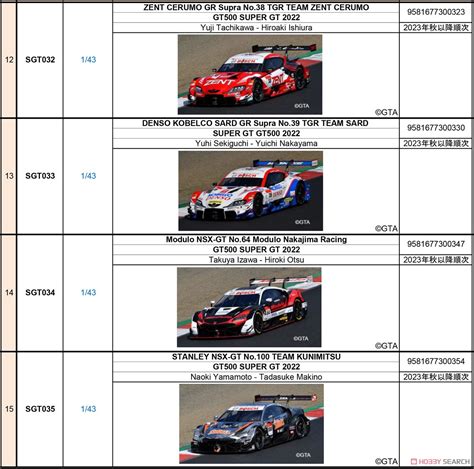 WedsSport ADVAN GR Supra No 19 TGR TEAM WedsSport BANDOH GT500 SUPER GT