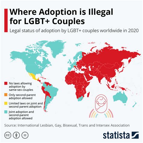 Do Any States Still Ban Same Sex Couples From Adopting Factory Sale