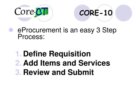 introducing  core  powerpoint