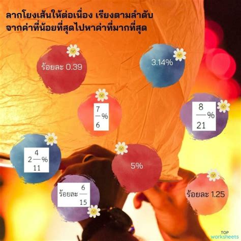 ใบงานที่ 7 Join ใบงานเชิงโต้ตอบ Topworksheets