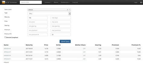 Klse Screener A Useful Screener For Identifying Your Next Investment