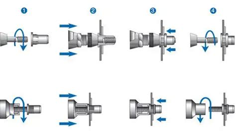 how to install rivet nuts