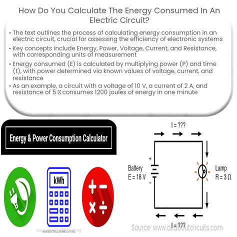 How Do You Calculate The Energy Consumed In An Electric Circuit