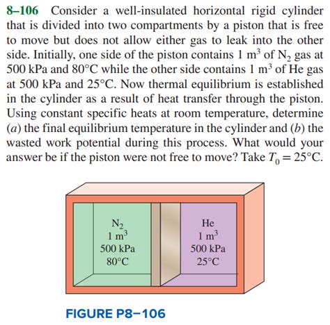 Solved Consider A Well Insulated Horizontal Rigid Chegg