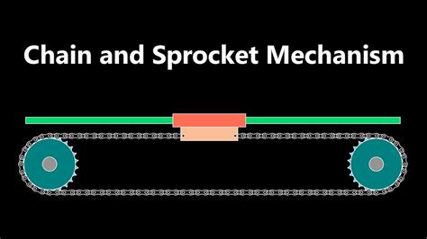 Chain and sprocket mechanism for Rotary to Linear Motion | Motion ...