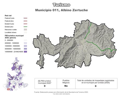 Turismo En Municipio De Albino Zertuche Subsecretar A De Planeaci N