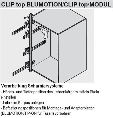 Beschlaege Online Universal Stangenlehre Aventos Clip Top Blumotion