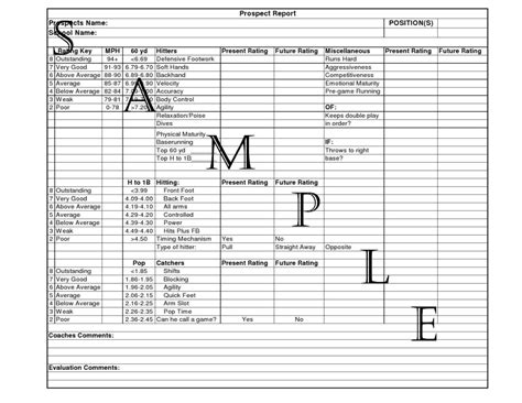 Prospect Report Inside Baseball Scouting Report Template