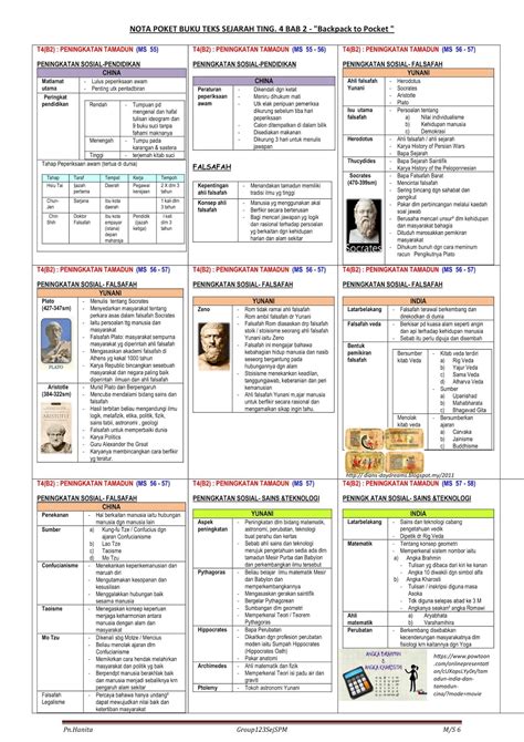 SEJARAH SPM NOTA PADAT SEJARAH TINGKATAN 4 BAB 2 PENINGKATAN TAMADUN