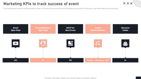 Marketing Kpis To Track Success Of Event Stakeholder Engagement Plan