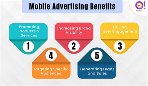 Mobile Advertising Types Benefits And Best Practices