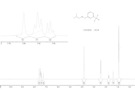 Methylpropyl Trifluoromethyl Phenyl Methyl Amine