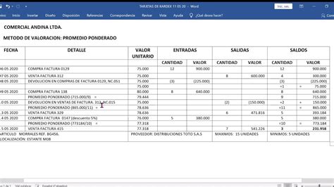 Tarjetas De Kardex Promedio Ponderado Youtube