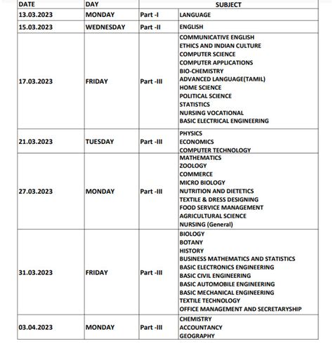 Tamil Nadu Th Time Table Tn Hsc Exam Date Dge Tn Gov In Hot Sex Picture