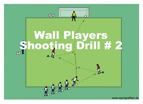 Youth Soccer Shooting Drills