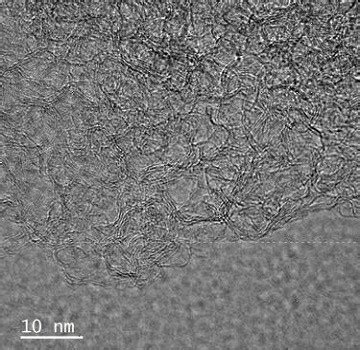 Porous Nano Carbon Magnesium Oxide