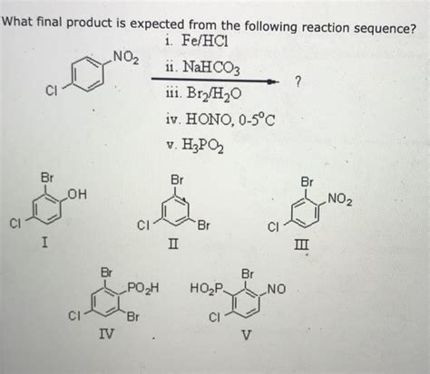 Solved What Final Product Is Expected From The Following Chegg