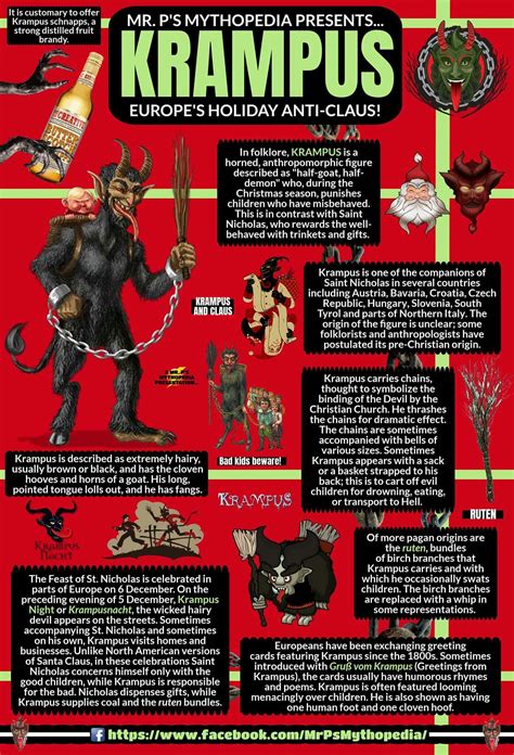 Krampus Mr Ps Mythopedia Mythological Creatures Legends And Myths