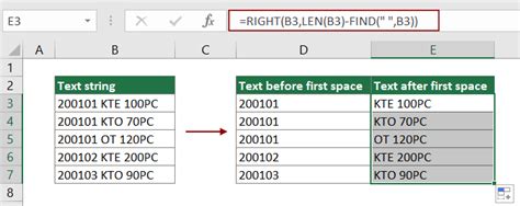 Split A Cell By First Space In Excel